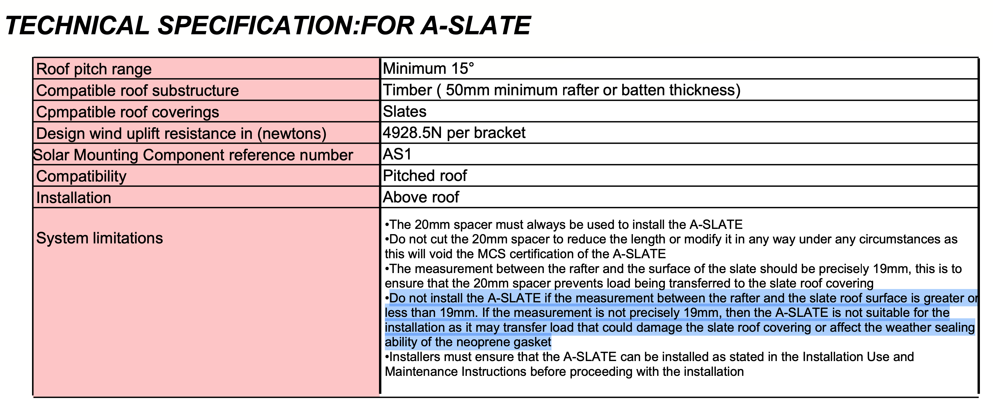 A Slate Technical Specification table, page 3 — showing the 19mm gap requirement and 50mm minimum rafter thickness system limitations